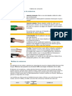 Tipos de cables y conductores eléctricos