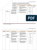 RPT KSSR Tahun 6 sk - Bahasa Malaysia.docx