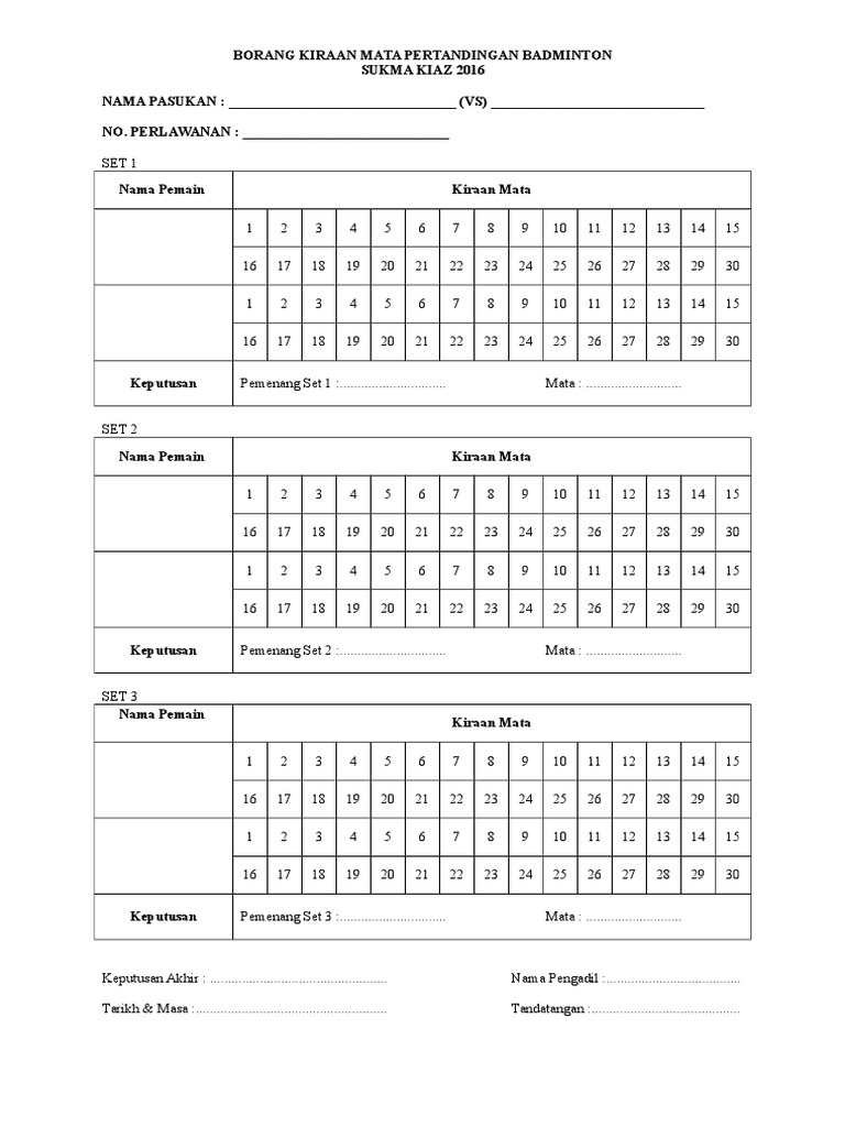 Kiraan Mata Badminton
