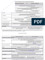 Csu Uc A G Comparison Matrix