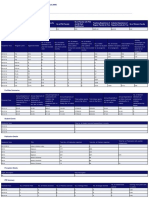 Submitted Institute Data For National Institute Ranking Framework (NIRF)