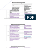 https://id.scribd.com/doc/311109927/Sop-Prosedur-Klinis-Gastritis