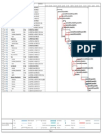 Calendario de Trabajo