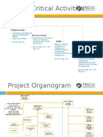 Trizac Automation - Presentation - BG - 08.07.2016