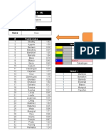 Refectory Table Arrangement 2016 1st Sem