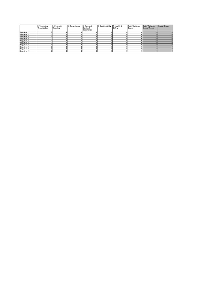 PQQ Evaluation Criteria Overview | PDF | Liquidation | Sustainability