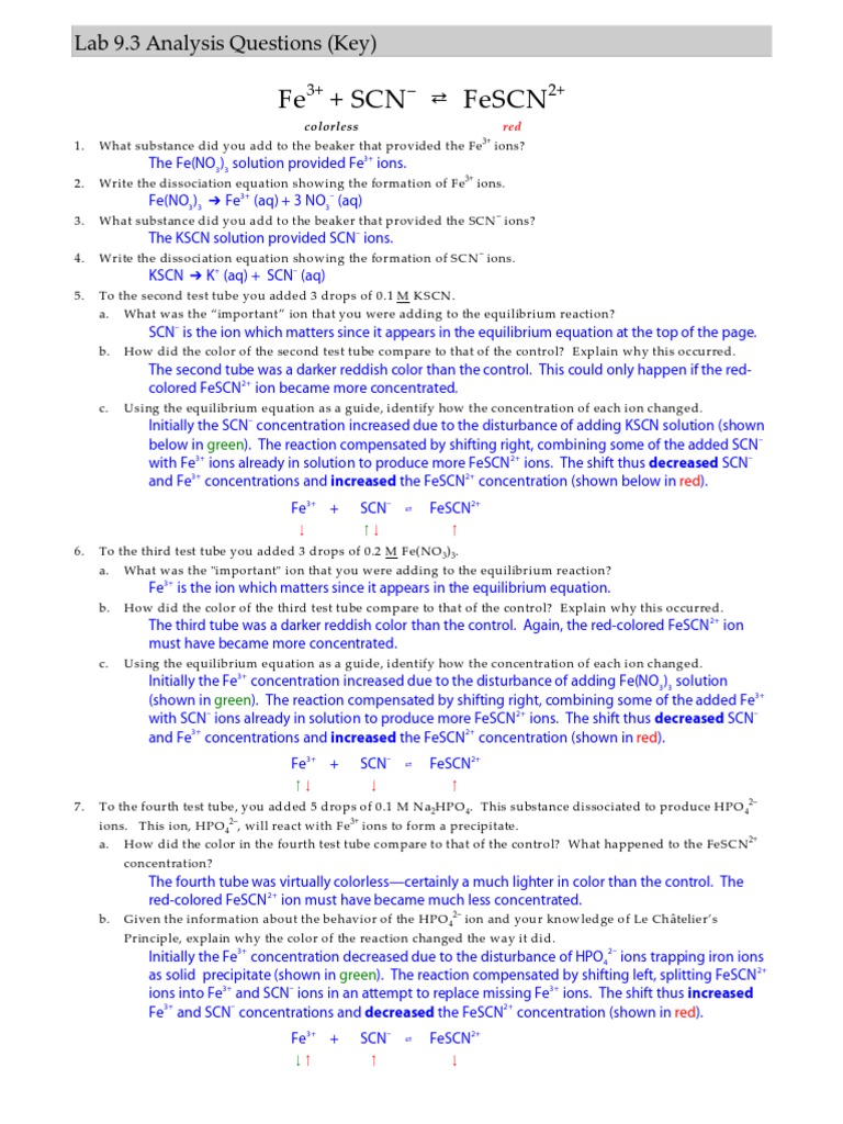 Experiment 4 rdr chemical equilibrium essay 08 image