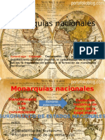 Monarquias Nacionales - Origen - Resumen