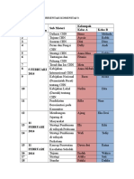 TUGAS PRESENTASI KOMUNITAS 3(1) (1).docx