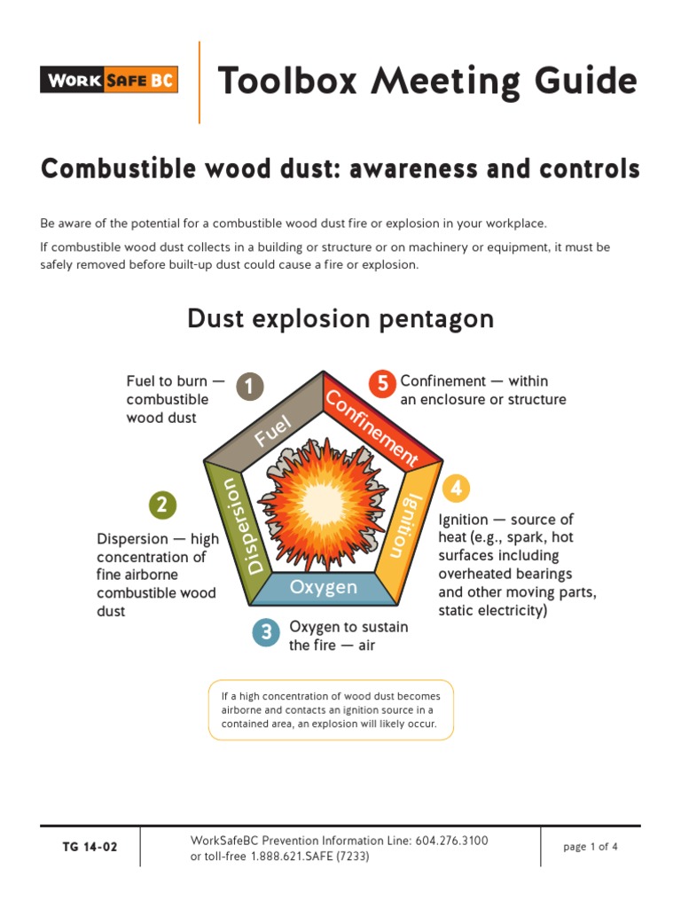 Combustiblewooddustawarenesscontrols PDF en PDF | PDF