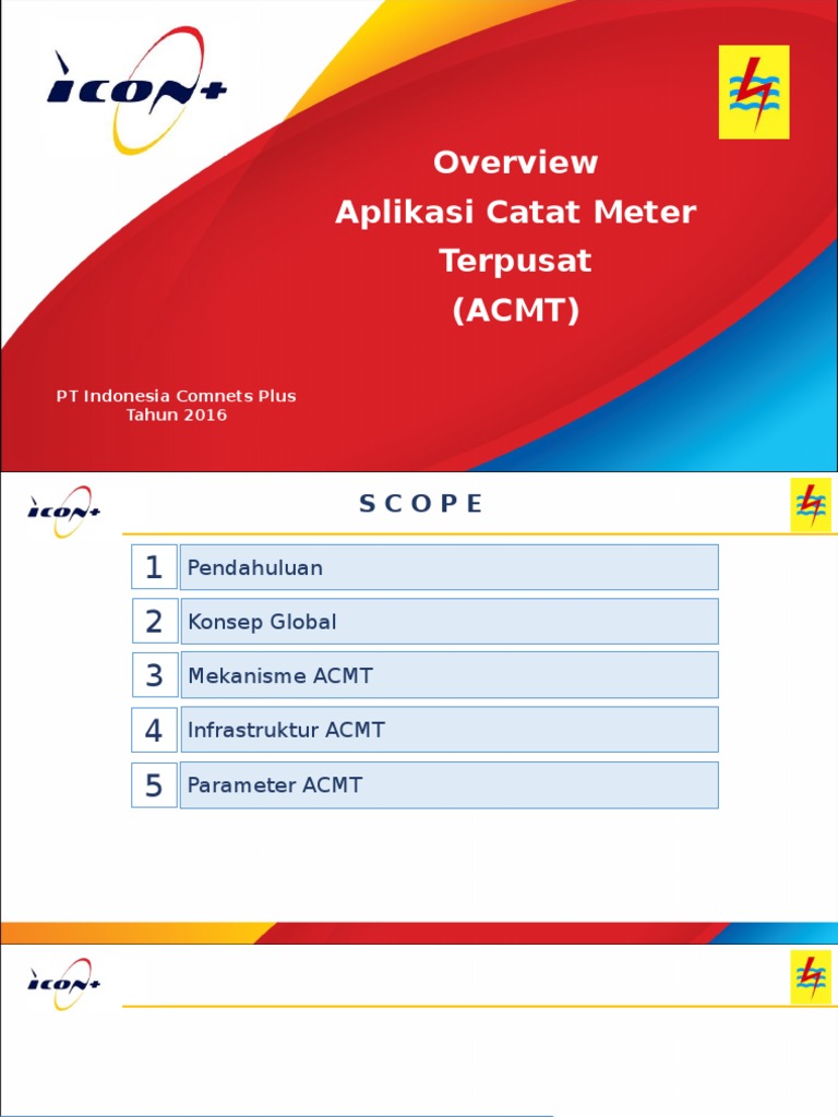 Baca meter terpusat