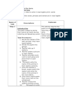 Reading Skill ( Lesson Plan)