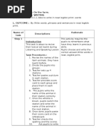 Reading Skill ( Lesson Plan)