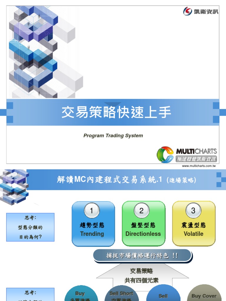 MultiCharts 快速上手林志豪| PDF