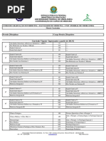MatrizCurricular Atualizada 2016 1