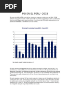 PBI EN EL PERU