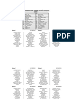 Torneo de Primera División 2016/17