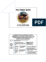 Nutrizione Esp PDF