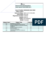 2nd Year Result