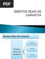 direitos-reais-de-garantia.pdf