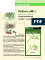 King Crown Pattern forex