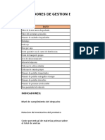 Indicadores de Gestion Logistica