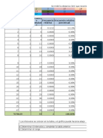 Aplicacion de estadistica