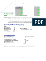 Farming Algorithms