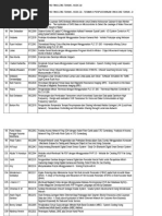 Download Daftar TA S1 Teknik Elektro 222 by Ipko Salim SN320036107 doc pdf