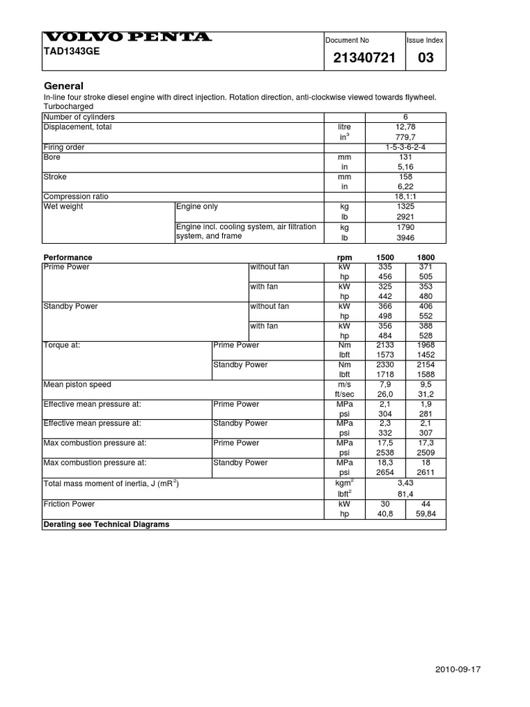 Diesel Engine Performance Specifications | PDF | Technology & Engineering