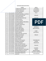 Daftar Nama dan Kota dari 49 Mahasiswa