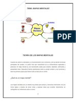 1. Teoría de Los Mapas Mentales