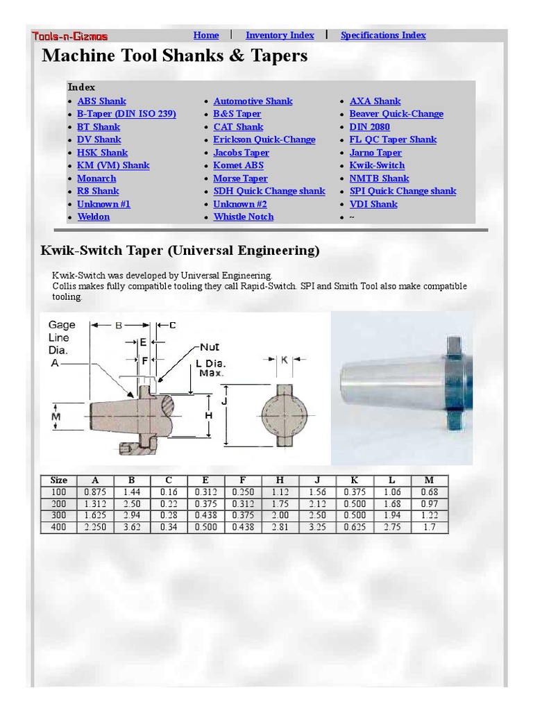 Machine Tool Shanks (Tapers) Crafts Industrial Processes Free 30