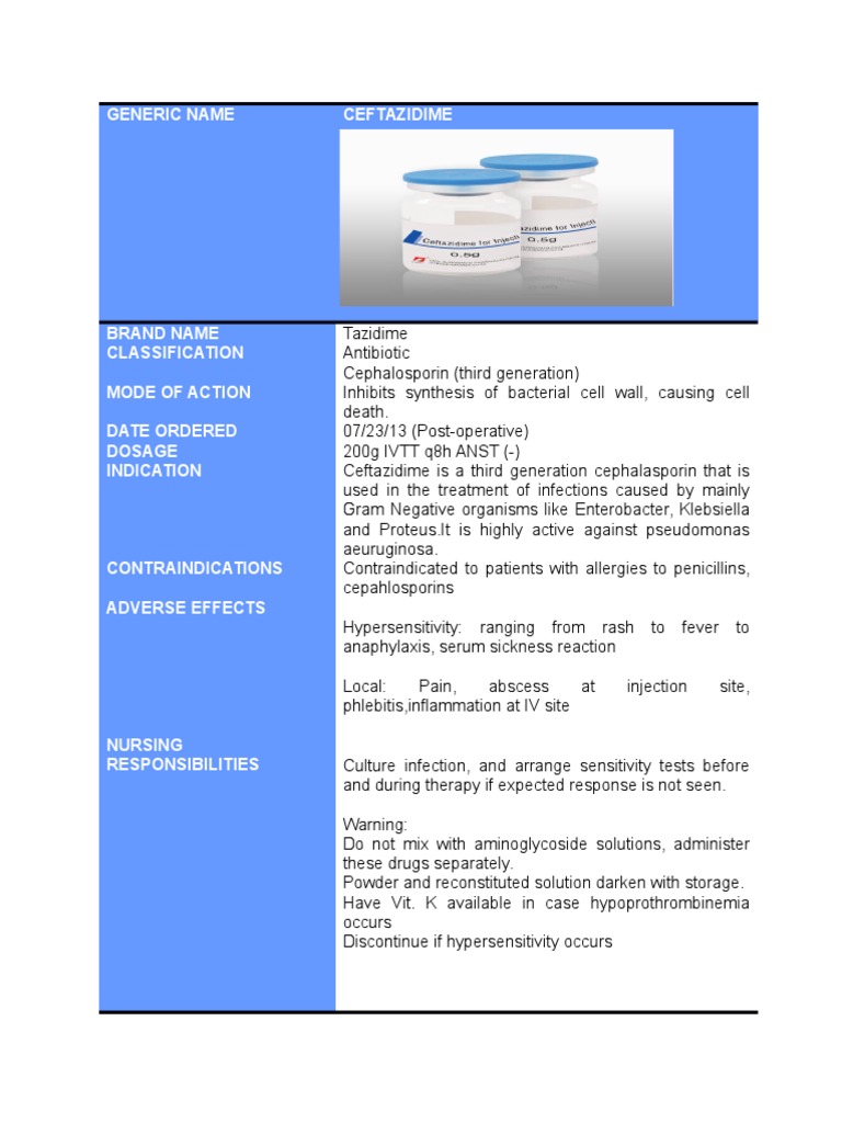Ceftazidime | PDF | Wellness | Science & Mathematics