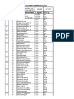 RW Xiv RT 2 Tambakaji PDF