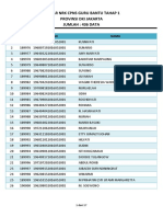 Daftar NRK Cpns Guban Tahap1 436 PDF