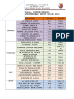 Jadual Guru Bertugas Spot Check