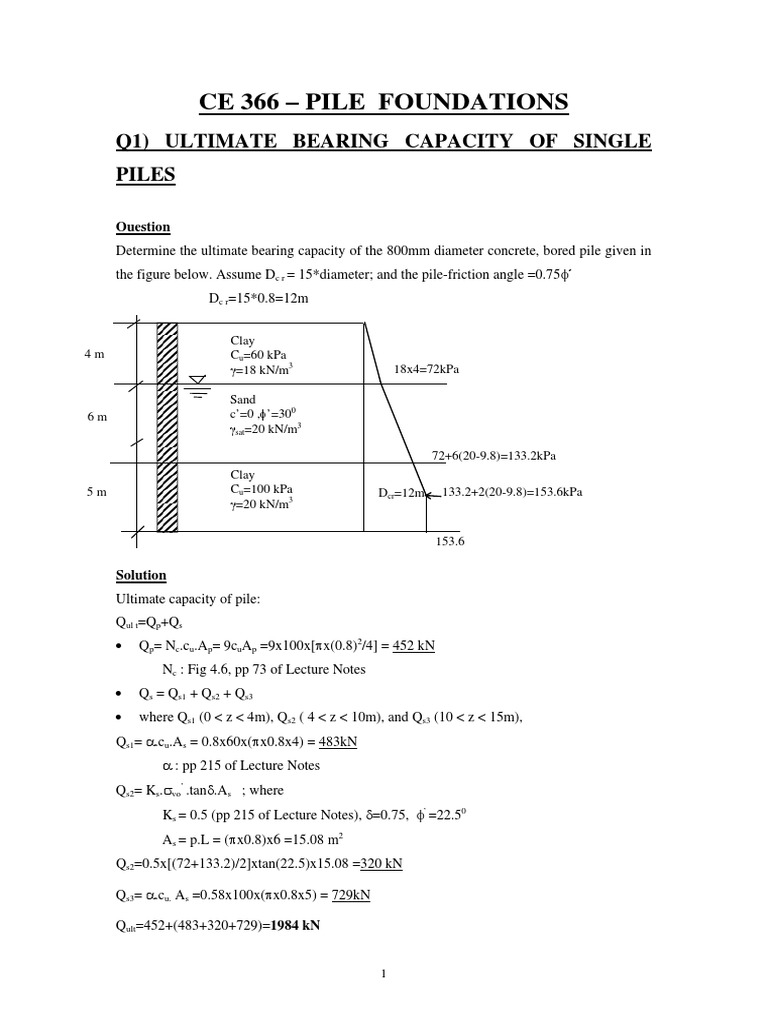 ULTIMATE BEARING CAPACITY OF SINGLE PILES.pdf Deep Foundation