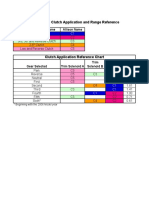 Allison 1000 Clutch Application Chart