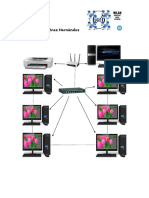Elementos de La Red LAN