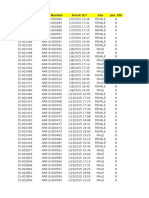 Prostitution Arrest Data