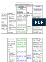 Malla Políticas Públicas Análisis PDF