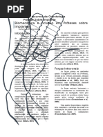 Oclusão Em Prótese Sobre Implante - RESUMO INCOMPLETO