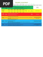 Buddy Program: Guideline & Checklist | PDF | Business | Science