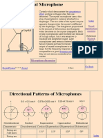 Microphones Directonal Patterns