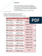 Surat Jemputan Dan Maklumbalas Membuka Booth