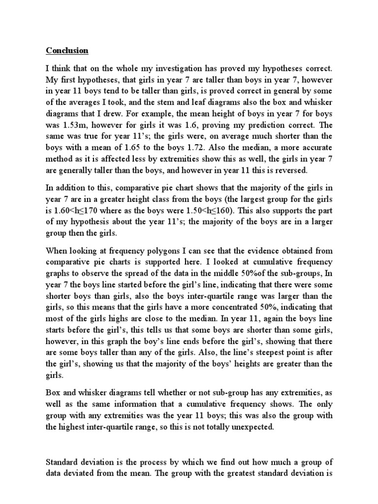 Difference between hypothesis and conclusion picture