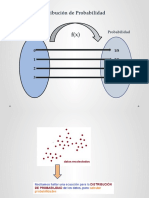Distribuciones Probabilidad