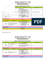 Algebra Ib Pacing Guide