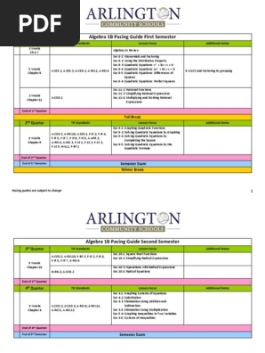 algebra ib pacing guide